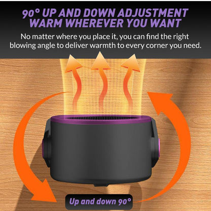 Thermal Portable Heater