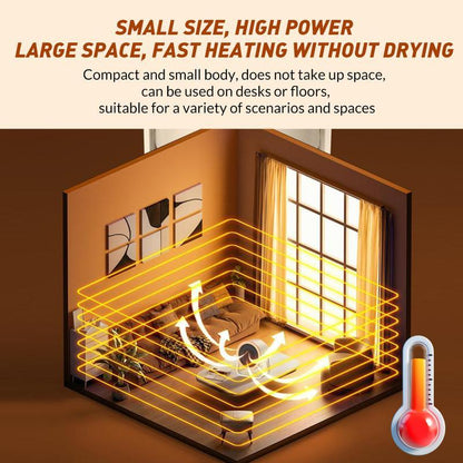 Thermal Portable Heater
