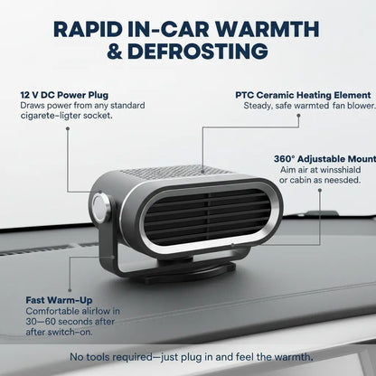 Portable Car Heater